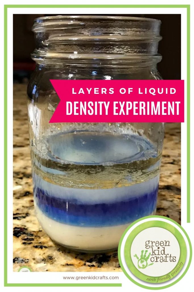 liquid density experiment