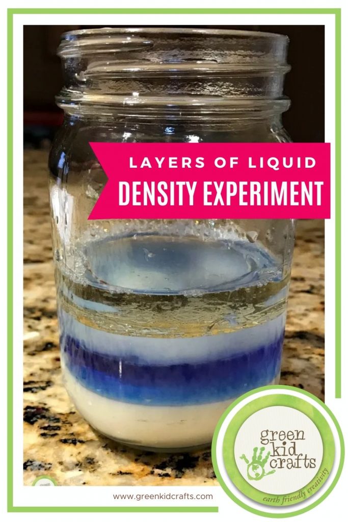liquid density experiment