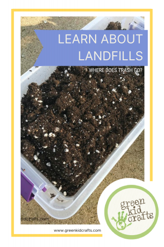 Learning about Landfills