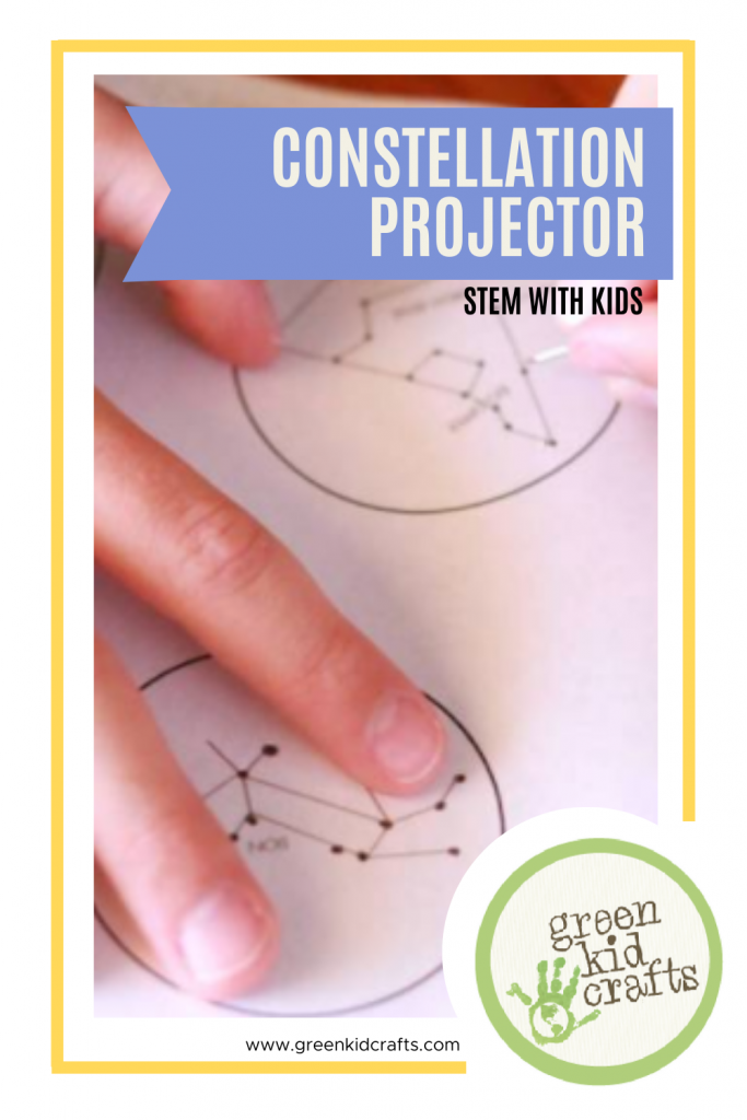 Constellation Projector